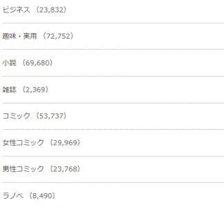 ブックパス の詳細や使い方 退会方法まで完全徹底解説 Snsデイズ